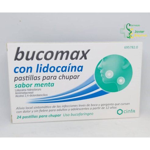 Bucomax Lidocaína Sabor Menta Cinfa